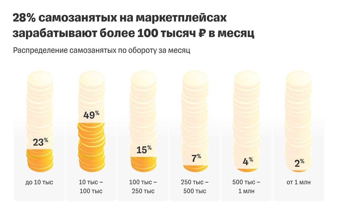 Заголовок